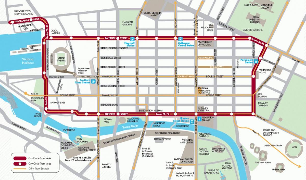 Melbourne city smyčky vlak mapě