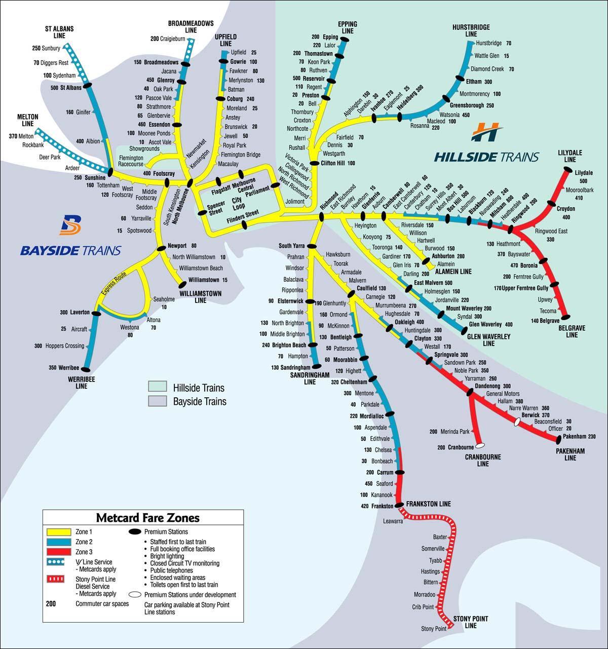 Melbourne železniční stanice mapa