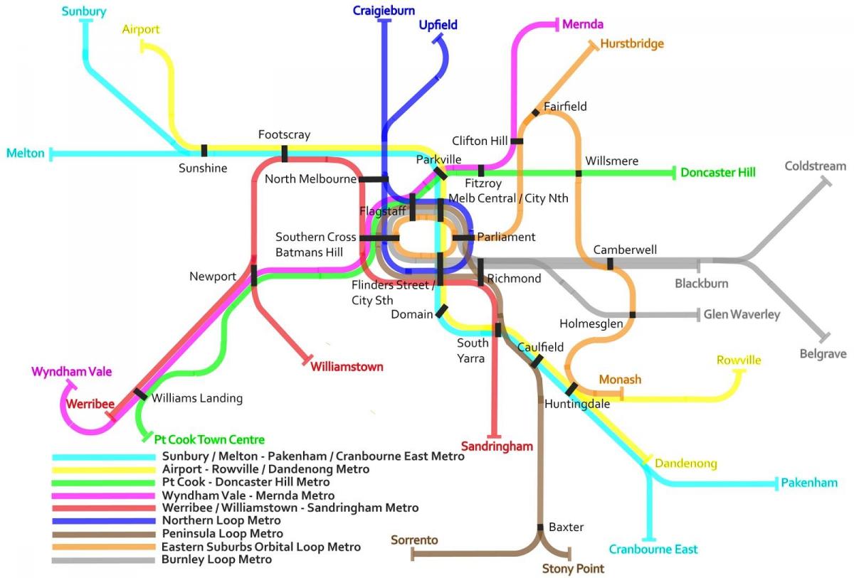 stanice metra vlak mapa Melbourne
