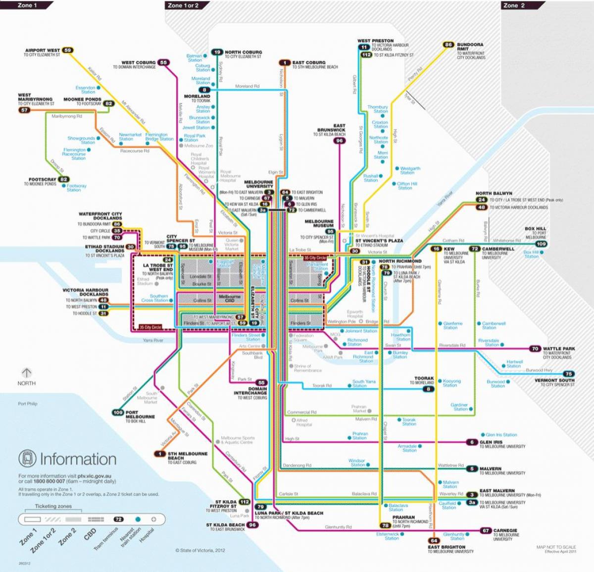 Melbourne tramvají mapa trasy