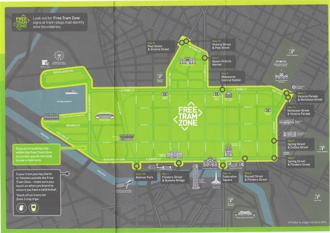Melbourne zdarma tramvaj zóna mapě