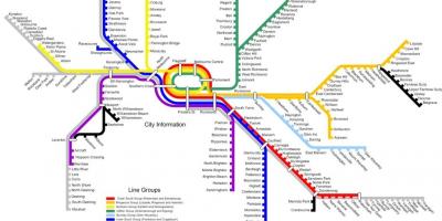Melbourne železniční trati mapa