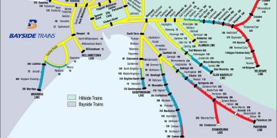 Mapa Melbourne vlak